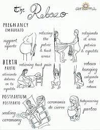 Ontekauani Fb El Rebozo Tradicional Y Su Uso Durante El Embarazo Parto Y Puerperio En La Bolsa De La Doula No Puede Falt Doula Business Birth Doula Doula