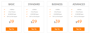 Voice Responsive Bootstrap Pricing Tables Pricing Table Browser Support The Voice