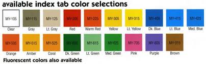 Custom Chart Dividers Visible Systems