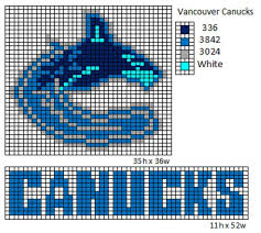 Check spelling or type a new query. Vancouver Canucks By Cdbvulpix On Deviantart Vancouver Canucks Nhl Logos Canucks