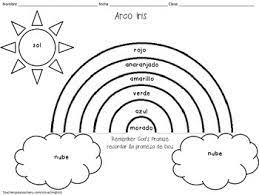 Preschool age children love to color and you can help them learn their animals, letters, holidays and more. Rainbow Spanish Religious Printable Coloring Sheet Free By Msjbird