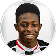 Grimsby Town (England) Updated Squads for FM 2024