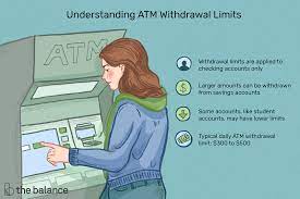 We did not find results for: What To Do About Atm Withdrawal Limits