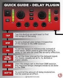 Working With Delays Use Our Cheat Sheet To Exactly Understand How Delay Works And It S Various Parameters Let Us Know If This Post Helped You Learn New Thin In 2020