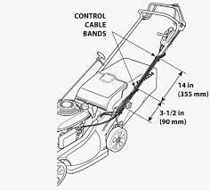 Spares for honda gcv160 (gjae) engines. Honda Lawn Mowers Maintenance And Support
