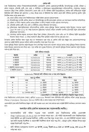 The university of denver is a premier private institution in the heart of the rocky mountain west. Dhaka University Admission Notice 2019 Allinonebdcircular Com Daily Update Job Circular In Bangladesh