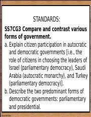 Sw Asia Governments Student Version Pptx Standards Ss7cg3 Compare And Contrast Various Forms Of Government A Explain Citizen Participation In Course Hero