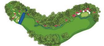 Jaunas apmaksas iespējas mākoņrisinājuma klientiem. The Masters The Trouble With 13 Bunkered Co Uk