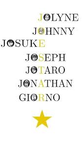 Pin By Goose Head On Jojo Jojo Bizzare Adventure Jojo Bizarre Jojo S Bizarre Adventure