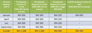 Check spelling or type a new query. Br1m Jadual Pembayaran Xiaominismes