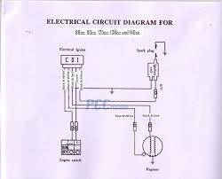Read wiring diagrams from unfavorable to positive plus redraw the signal like a straight range. X6 50cc 4 Stroke Electric Start Only Help Pocketbike Forum