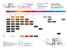Framesi Eclectic Hair Color Chart Best Picture Of Chart