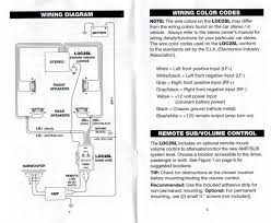 Type of wiring diagram wiring diagram vs schematic diagram how to read a wiring diagram: Diagram Scosche Loc2sl Color Diagram Full Version Hd Quality Color Diagram Eautowiring Argiso It