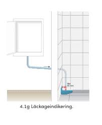 Image result for site:byggahus.se skvallerrör