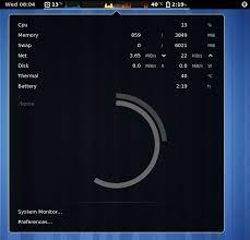 18 04 How Do I Show Memory Usage Information In Top Bar Or As Notification Ask Ubuntu