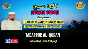 Jabatan hal ehwal agama islam kelantan, malaysia. Jabatan Hal Ehwal Agama Islam Negeri Kelantan Jaheaik Home Facebook
