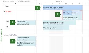 View Your Teams Work With Team Planner Project