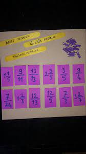 Kesir Cesitleri Kesirler Matematik Egitim