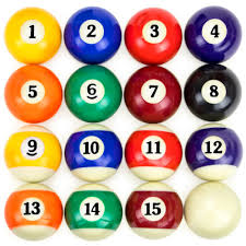 It's just like your at the real table playing against someone!! Amazon Com Pool Table Billiard Ball Set Sports Outdoors