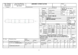 In el se indica denumirea operatiei, divizarea operatiilor pe faze, reprezentarea schitei cu conditiile operatiile de control sunt inscrise in fisa tehnologica (pentru autocontrol) dar si in planul de control (pentru control pe flux si control final). Plan De Operatie Arbore Rectificare De Degrosare Pdf