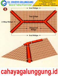 Meski demikian, apa kamu tahu berapa harga genteng metal pasir ini? Harga Genteng Metal Royal Roof Terbaru 2018 Harga Genteng Metal 2018 Harga Genteng Termurah Daftar Harga Genteng 2018 Harga Genteng Terbaru Harga Genteng Metal Genteng Murah Spesifikasi Info Harga Genteng Daftar Harga Genteng Metal Genteng