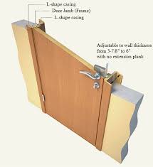 Door Jambs Casing Extension Door Jamb Solid Interior Doors Doors