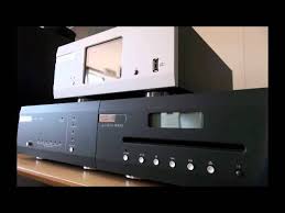 Which is the best of this group?6. Musical Fidelity M1 Dac Overview Youtube