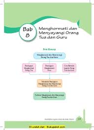 Dengan latihan tambahan dan rujukan yang dibuat secara atas talian, pelajar mampu mempersiapkan diri sebelum menduduki kertas peperiksaan yang melibatkan. Menghormati Dan Menyayangi Orang Tua Dan Guru