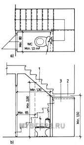 Kartinki Po Zaprosu Tualet Pod Lestnicej Bathroom Under Stairs Stairway Design Stairs Design