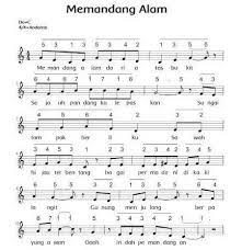 Lagu alama bebas oleh sang pencipta dikategorikan dalam album mars gembira. Tuliskan Notasi Angka Dari Syair Lagu Memandang Alam Dari Atas Bukit Brainly Co Id