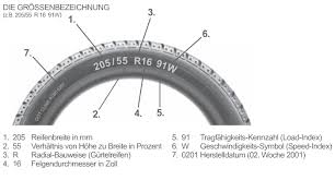 Information About Tyre Size Dot Number And Tyre Structure