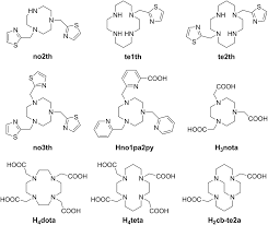 Media cu teza se calculeaza cel mai rapid cu ajutorul acestui calculator. Improving The Stability And Inertness Of Cu Ii And Cu I Complexes With Methylthiazolyl Ligands By Tuning The Macrocyclic Structure Dalton Transactions Rsc Publishing