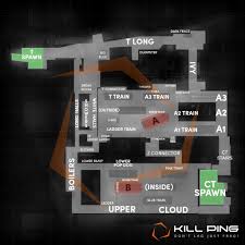 Cs Go Callouts For Active Duty Map Pool 2018 Train Map Map Map Games
