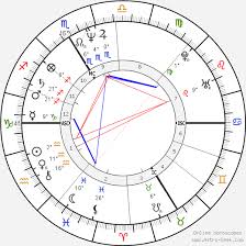 He is a producer and actor, known for les 100 plus grands. Birth Chart Of Christophe Dechavanne Astrology Horoscope