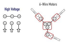 It has an old electrical wire with a switch in the wire and i want to change the switch and wire which appears to have come from an electric blanket but when i opened the the housing on the motor i found it could be set up for low voltage or high voltage 1. Three Wire Vs Six Wire Three Phase Motors Technical Articles