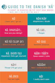 Según el eurobarómetro, el 58% de los encuestados indicaron que conocen el alemán lo suficientemente bien como para mantener una. Na Danish Language Learning Danish Language Danish Words