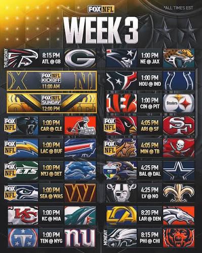 Week 3 of the NFL is upon us! Is your team winning their matchup?