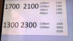 Simple Trick To Tell Military Time Youtube