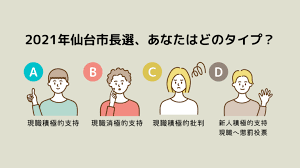 Jun 09, 2021 · 任期満了に伴う仙台市長選（7月18日告示、8月1日投開票）で、再選に向け立候補すると表明した現職の郡和子氏（64）は8日、市議会6月定例会本会議の提出議案説明で、2期目に挑む決意をにじませた。 Zhuqbnlrhyyzvm