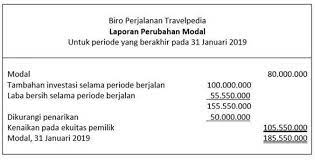 Laporan Perubahan Modal Adalah Pengertian Cara Buat Laporan Arus Kas Akuntansi Keuangan Laba Bersih