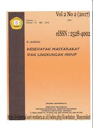 Pengaruh Penggunaan Pasta Gigi Yang Mengandung Baking Soda Dan Pasta Gigi Yang Mengandung Fluor Terhadap Ph Saliva Pada Murid Kelas V Sdn 24 Banda Aceh Jurnal Kesehatan Masyarakat Dan Lingkungan Hidup