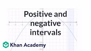 In mathematics, a (real) interval is a set of real numbers that contains all real numbers lying between any two numbers of the set. Worked Example Positive Negative Intervals Video Khan Academy