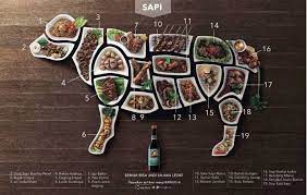 Timeline Photos Bango Warisan Kuliner Facebook Print Ads Ads Creative Creative Ads