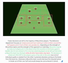 Jose mourinho has been confirmed as the new head coach of roma. Roma Jose Mourinho A Tactical Analysis Historical Comparison Chiesa Di Totti