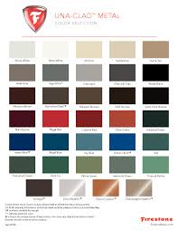 Color Charts Par Troy Metals Llc