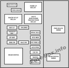 Detailed information for power distribution box, and relays. 2003 Chevy Impala Fuse Box Diagram Subwoofer Wiring Schematics For Wiring Diagram Schematics