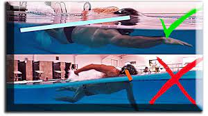 Como Nadar Mas Rapido Crol Y Dorso Al Mejorar Tus Quiebres Ejercicios Natacion Ejercicios De Entrenamiento Natacion