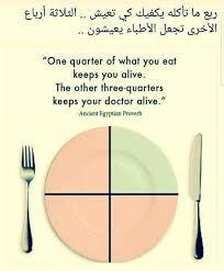 1 541 likes 25 comments mostkshfoon مستكشفون mostkshfoon on instagram تابعنا ليصلك أغرب الصور و cool words egyptian proverbs arabic english quotes