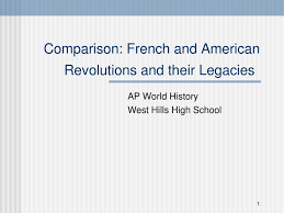 French And American Revolutions