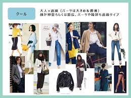 顔タイプ診断とは 圧倒的に垢抜ける診断の理由 10iro salon 顔 タイプ 診断 顔 診断 顔